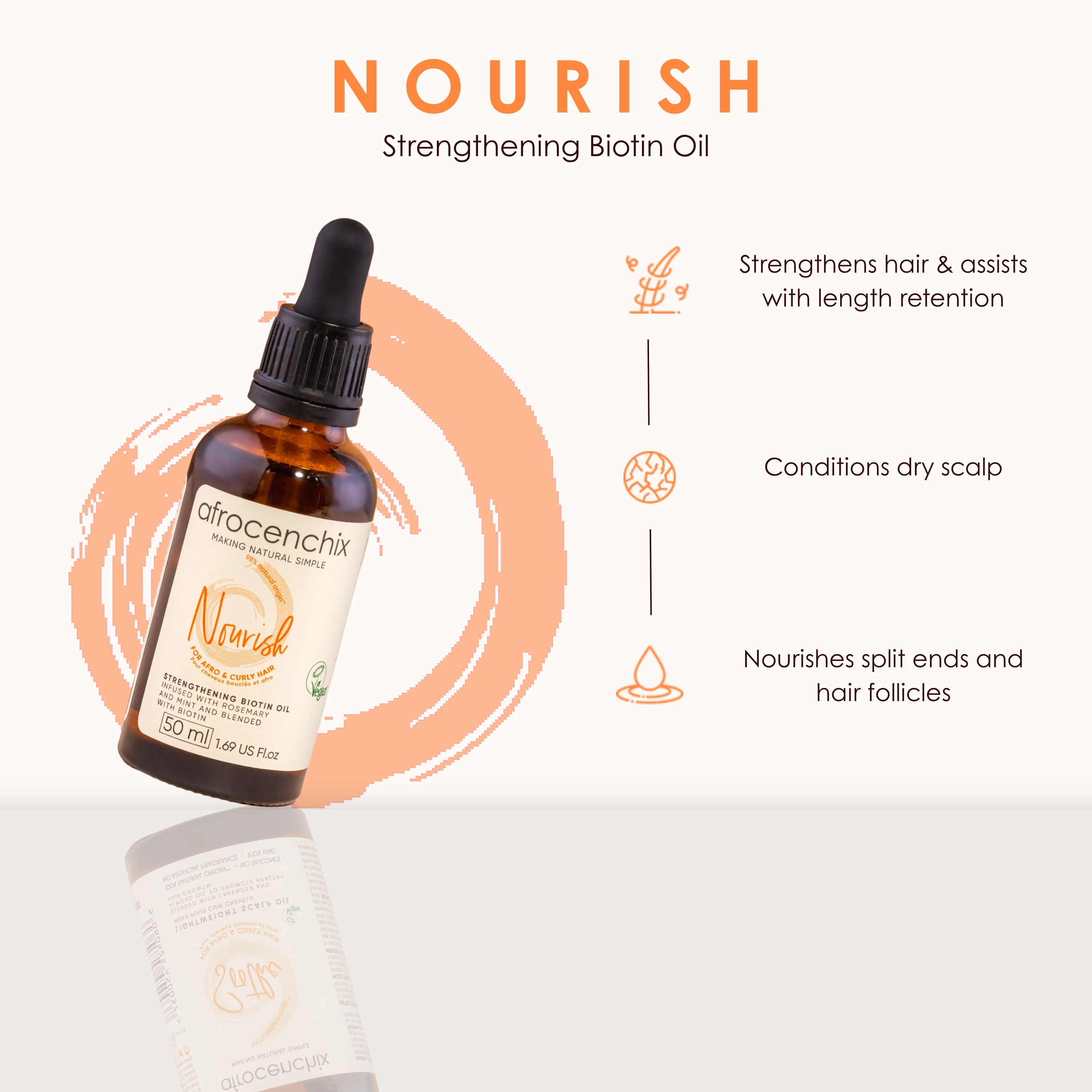 Strengthening Biotin Oil with Rosemary, Mint & Coconut - Nourish Your Hair - Image 10
